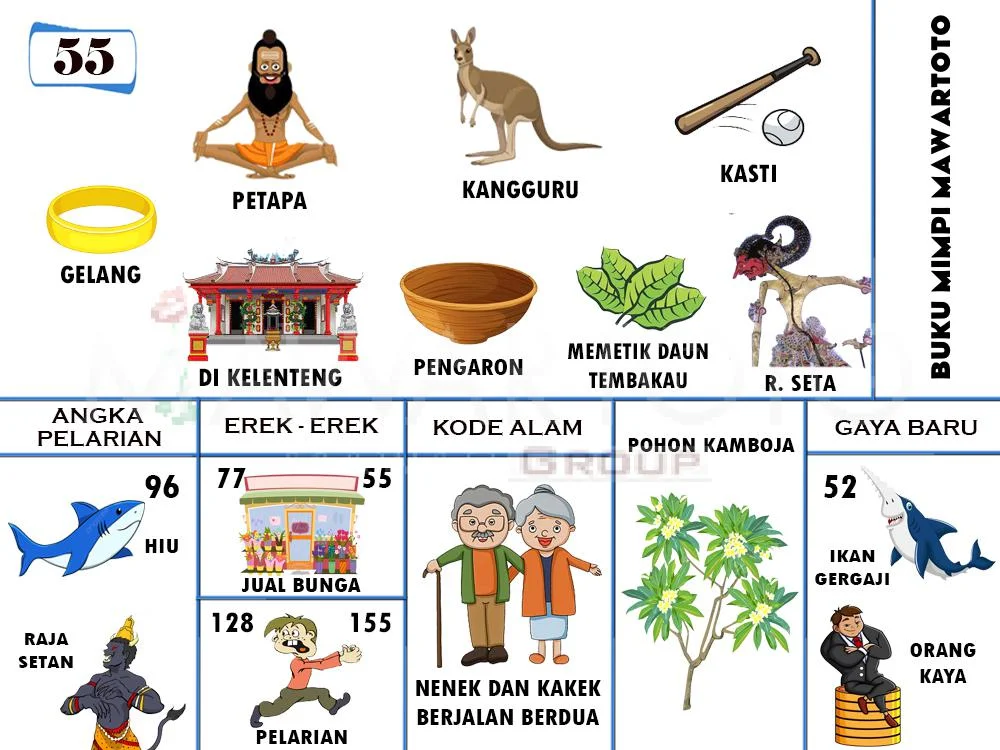 buku mimpi erek erek togel 55